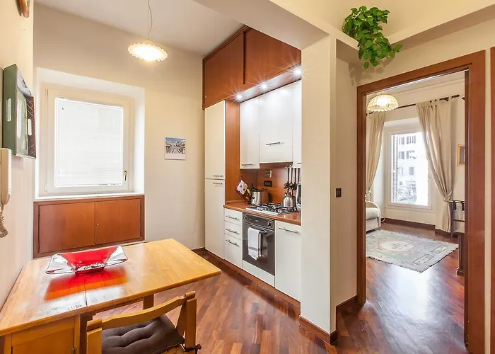 Rent In * Rom
